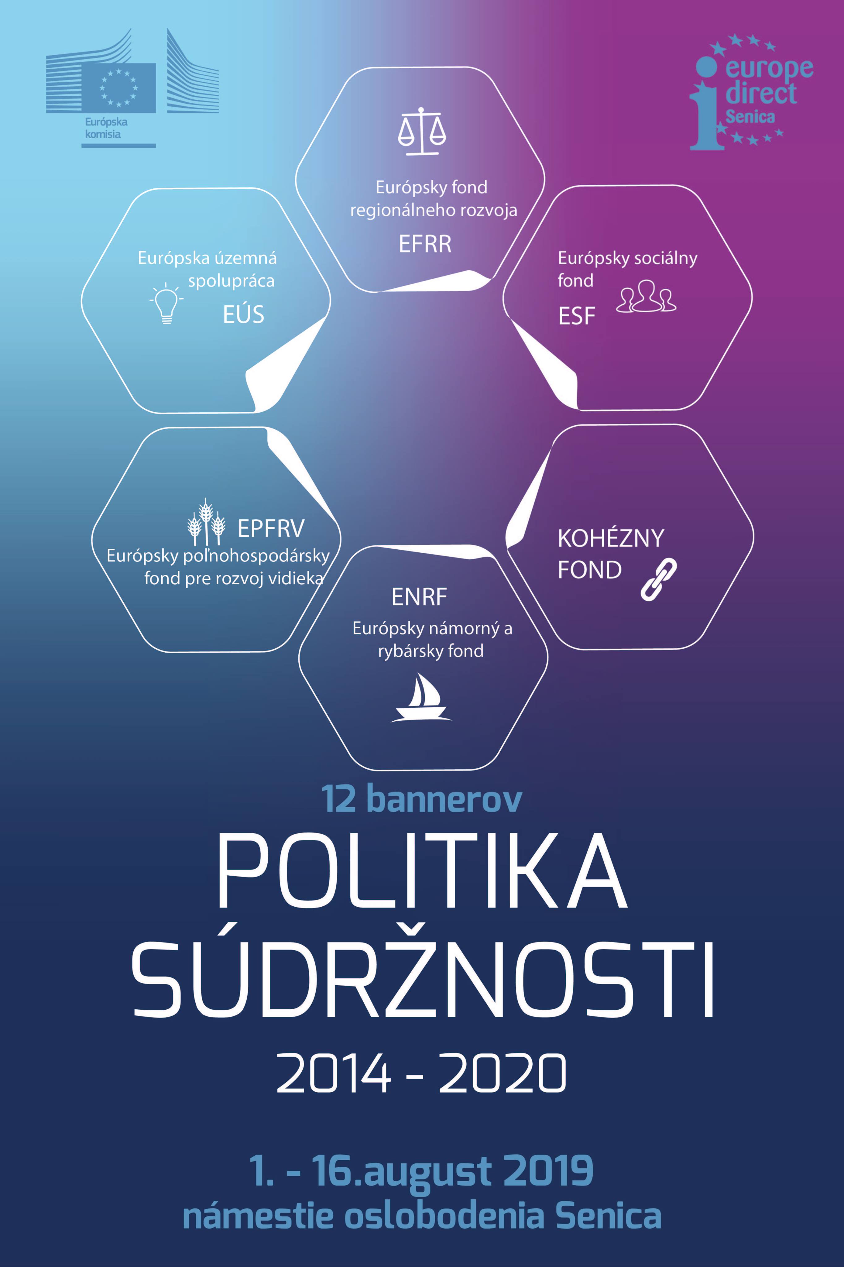POLITIKA SÚDRŽNOSTI 2014 – 2020